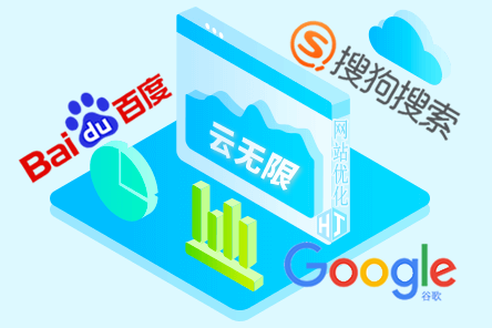 seo关键词排名如何优化